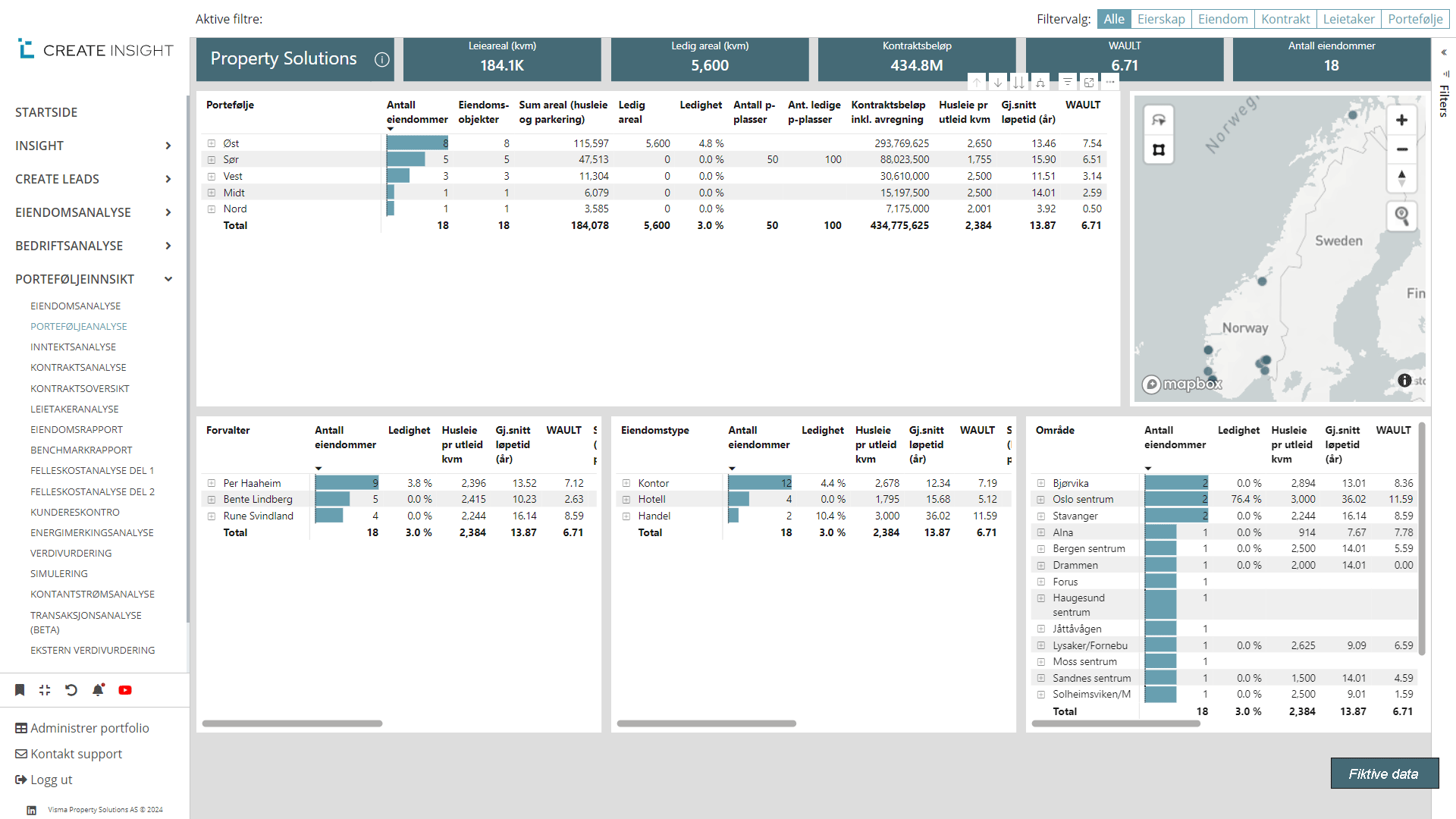 Portefoljeanalyse-Skjermbilde-2024-06-26-162528